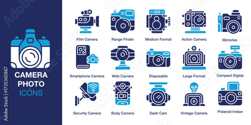 Camera Photo icon set. Containing frame, screen, digital, image, photograph and more. Solid vector icons collection. Vector illustration.
