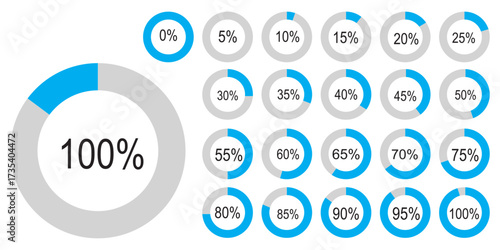 Infographic circle with percentage 0 to 100 loading progress interface in red color vector design. 5 10 15 20 25 30 35 40 45 50 55 60 65 70 75 80 85 90 95 percent loading circle collection.