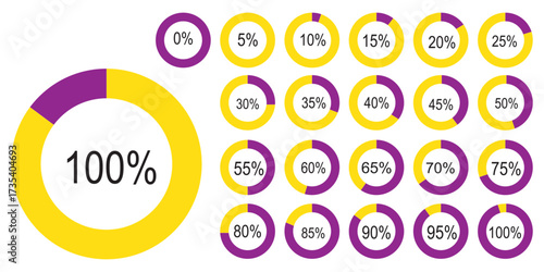Infographic circle with percentage 0 to 100 loading progress interface in red color vector design. 5 10 15 20 25 30 35 40 45 50 55 60 65 70 75 80 85 90 95 percent loading circle collection.