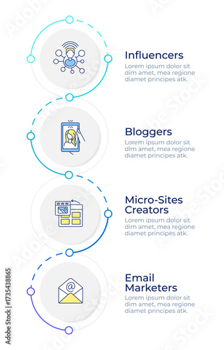 Marketing campaign methodology infographic design template. Seo optimization. Data visualization 4 options. Process vertical flow chart. Montserrat SemiBold, Lato Regular fonts used