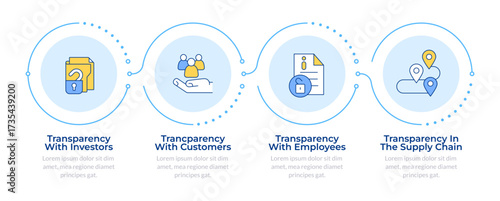 Wallpaper Mural Business transparency infographic 4 steps. Customer service, experience. Human resources. Flow chart infochart. Editable vector info graphics icons. Montserrat-SemiBold, Regular fonts used Torontodigital.ca