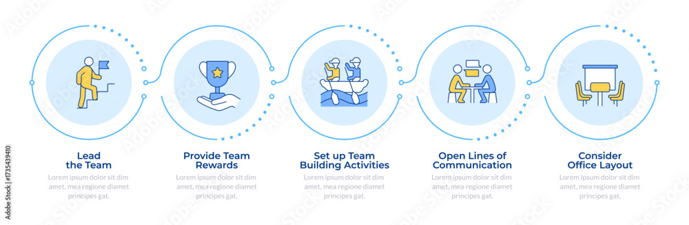 Fototapeta premium Team leadership infographic 5 steps. Goal focus, communication. Problem solving, workplace. Flow chart infochart. Editable vector info graphics icons. Montserrat-SemiBold, Regular fonts used