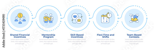 Employees growth infographic 5 steps. Mentorship program, workers training. Time management. Flow chart infochart. Editable vector info graphics icons. Montserrat-SemiBold, Regular fonts used