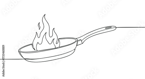 A burning hot pan sitting on a kitchen counter with flames rising from it viewed from the side in a simple line drawing