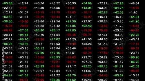 Dynamic stock market wall showing price, change, and volume data with financial indexes of companies fluctuating up and down over time, displayed in detailed 4K video background.