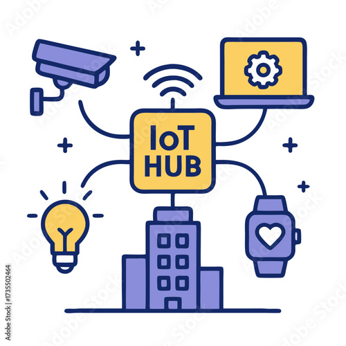 Enabling a futuristic smart city with advanced IoT infrastructure, connecting security, energy, and health monitoring systems for urban development