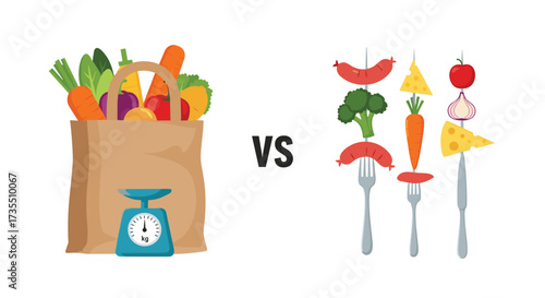 Food shopping versus prepared meals for healthy eating.