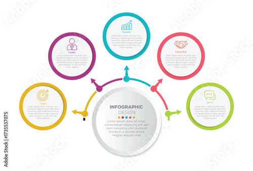  Infographic circle design template to success. Vector circle chart infographic templates for presentations, advertising, layouts, annual reports. 4/5 options, steps, parts.
