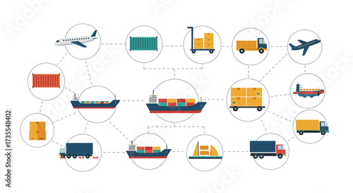 Logistics chart with planes ships trucks boxes and containers interconnected by dashed lines