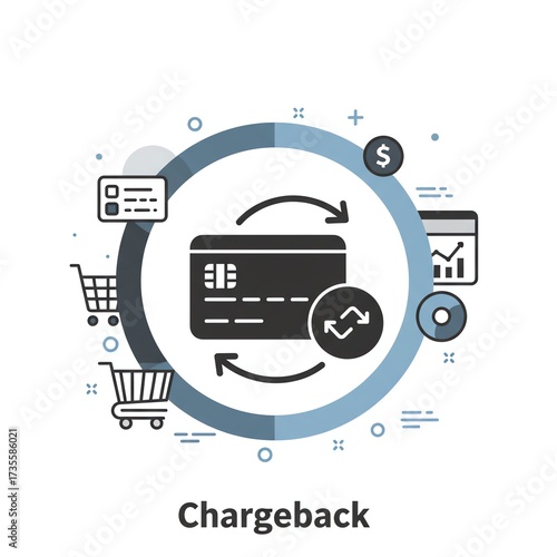 Chargeback process with credit card and icons
