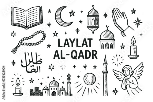 Laylat al-qadr symbolic elements: quran, mosque, lantern, prayer