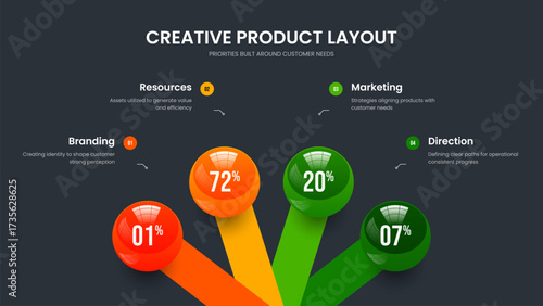 Elegant Overview Four Element Graph Slideshow Layout. Product Development Slide Template Vector Illustration. Medical Proposal 4 Step Diagram Presentation Design.
