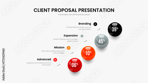Clean Campaign 4 Option Infographic Frame Design. Professional Development Four Element Chart Presentation Template. Consulting Introduction Slideshow Layout Vector Illustration.