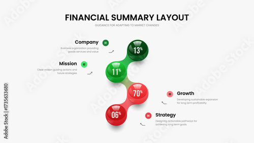 Elegant Review 4 Step Diagram Slide Design. Sales Proposal Slideshow Layout Vector Illustration. Enterprise Performance Four Element Infographic Frame Template.