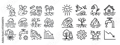 Climate Impact Icons