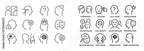 Self-Acceptance Icon Grid