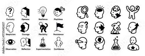 Creative Mindset Icons