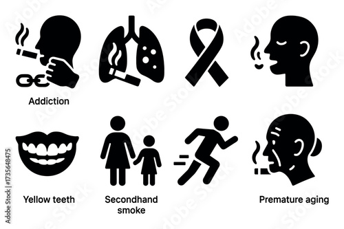 Smoking Hazards Icons