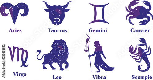 Zodiac signs illustration, astrology symbols, horoscope chart, mystic artwork, celestial drawing, star sign icons, spiritual vector, astrological design, zodiac art