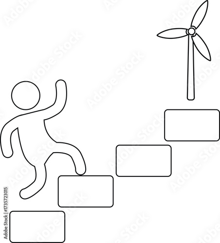 icon of a person climbing stairs and icon of a windmill