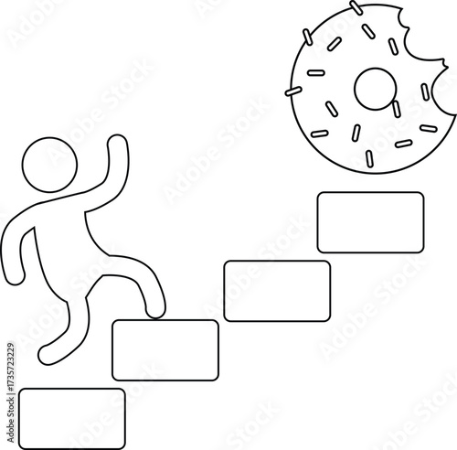 icon of a person climbing stairs and icon of a donut with a chocolate sprinkles being bitten
