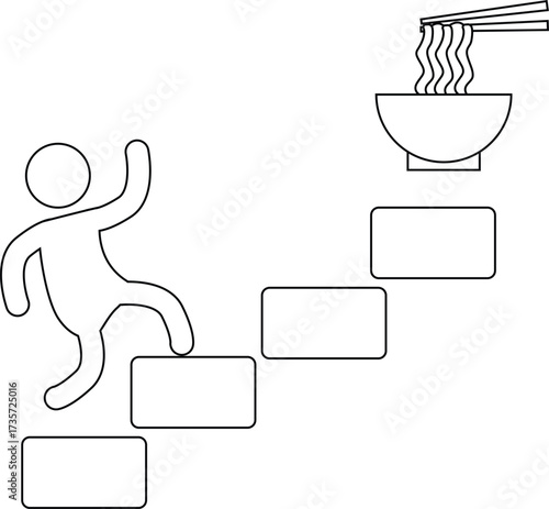 icon of a person climbing stairs and icon of a bowl of noodles