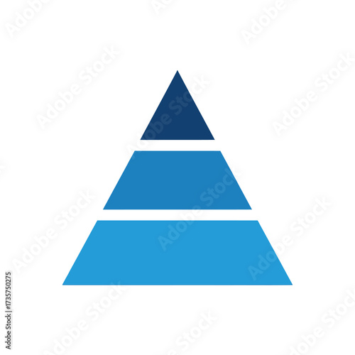 A simplified, layered pyramid graphic with three distinct sections, showing a hierarchical structure.