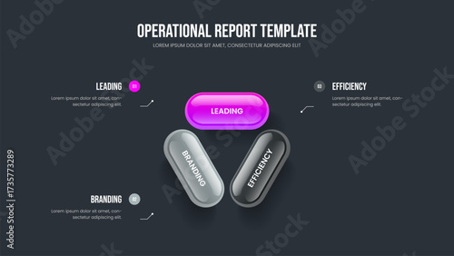 Creative Visualization Three Element Infographic Slide Template. Product Performance Presentation Design Vector Illustration. Consulting Planning 3 Option Diagram Frame Layout.