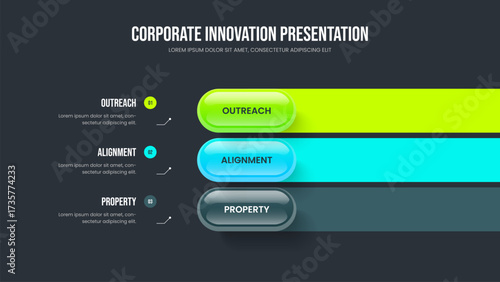 Investor Launch Three Step Diagram Slide Template. Modern Showcase 3 Option Infographic Frame Layout. Financial Development Slideshow Design Vector Illustration.
