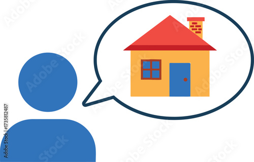 Dreaming of buying a home real estate property investment plan