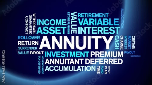 Annuity animated word cloud-text design animation tag kinetic typography seamless loop.