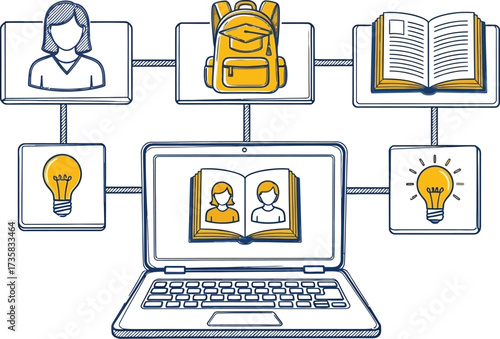 Online education learning school study laptop book backpack idea