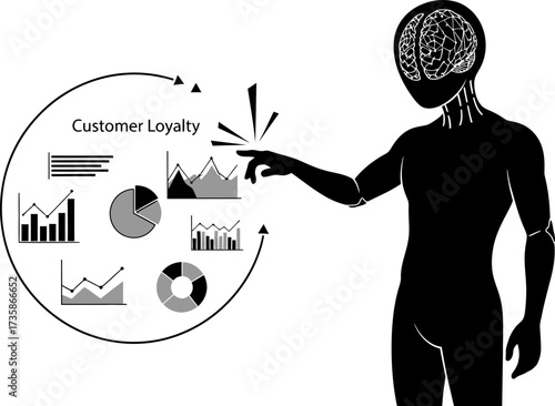 digital mind optimizes retention, shaping future customer relationships strategically