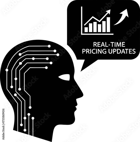 digital intelligence forecasts market shifts, powering realtime dynamic pricing solutions