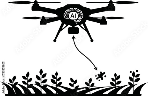 intelligent drone disperses solutions, cultivating resilience, empowering sustainable agricultural futures