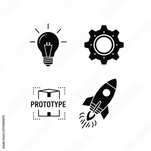 Four icons representing innovation: a lightbulb for ideas, a gear for process, a cube labeled 'prototype' for development, and a rocket for launch.