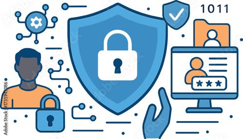 Cybersecurity, access control, data protection, personal information, and privacy concepts are in