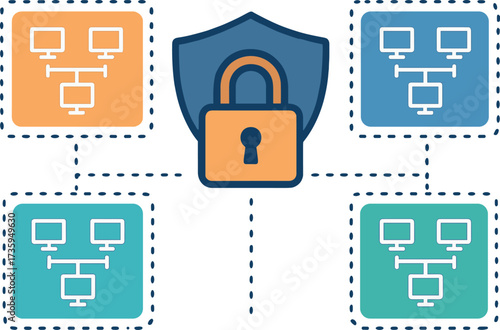 Improving security by segmenting the network and isolating its parts to strengthen protection