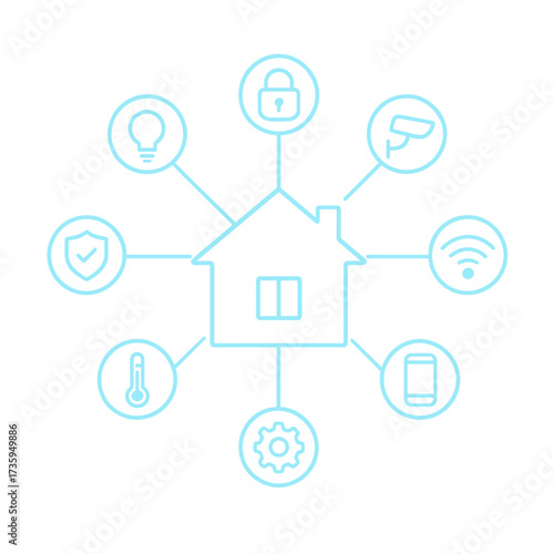 A futuristic smart home concept featuring a glowing digital house and interconnected IoT icons