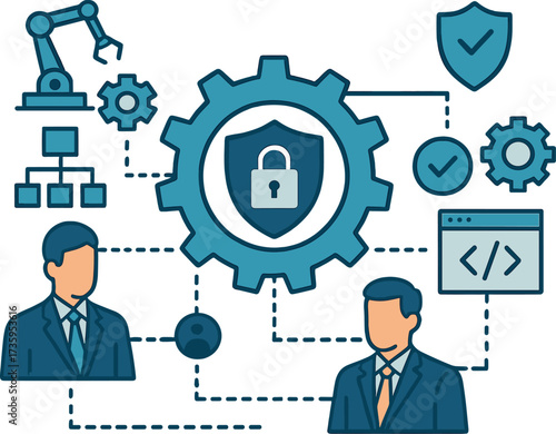 Automation safeguards businessmen's connections by employing technologies that strengthen security protocols and streamline processes, thereby lowering human error risk and guaranteeing compliance