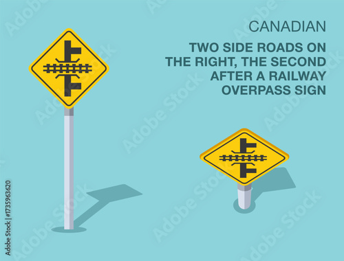 Traffic regulation rules. Isolated canadian "two side roads on the right, second after a railway overpass" road sign. Front and top view. Flat vector illustration template.