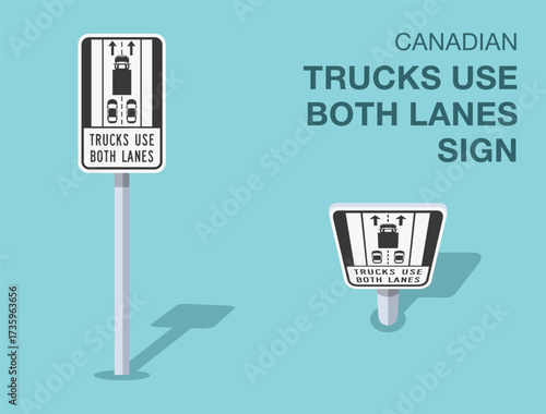 Traffic regulation rules. Isolated canadian "trucks use both lanes" road sign. Front and top view. Flat vector illustration template.