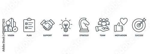 Banner goals concept. Chart with icons and keywords