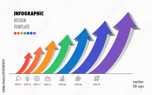 Infographic template 7 steps with arrows 3d style for sale strategy, start up project, business strategy, presentation, theory basic operation, logic analysis vector 10 eps