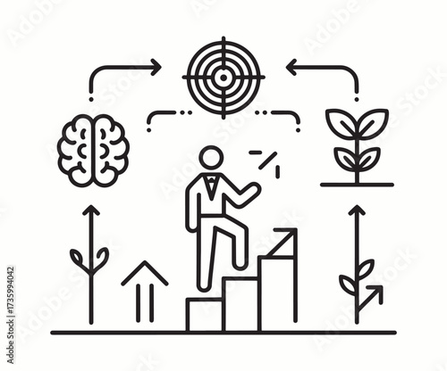 Line art icon illustrating the concept of personal and professional development through strategic goal setting and continuous growth.