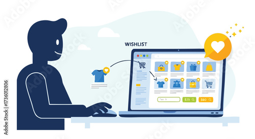 Customer Adding a Product to an E-commerce Wishlist on a Laptop