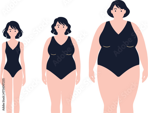 Body types illustration showing different sizes and shapes women