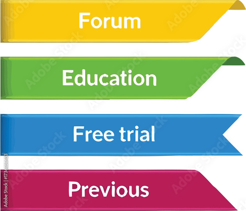 Find forum education free trial previous button navigation design