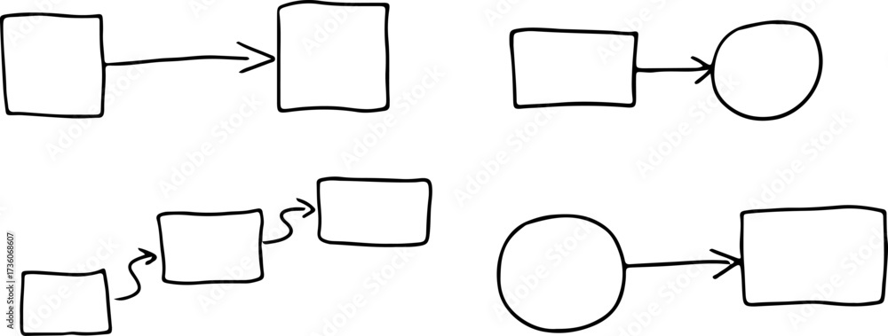 Fototapeta premium A collection of flow charts featuring circular and square blocks connected by arrows, hand drawn with black curved lines in grunge style