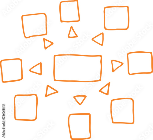 A flowchart infographic that has one core block at the center, with eight additional blocks branching out from it, hand drawn with orange curved lines in grunge style